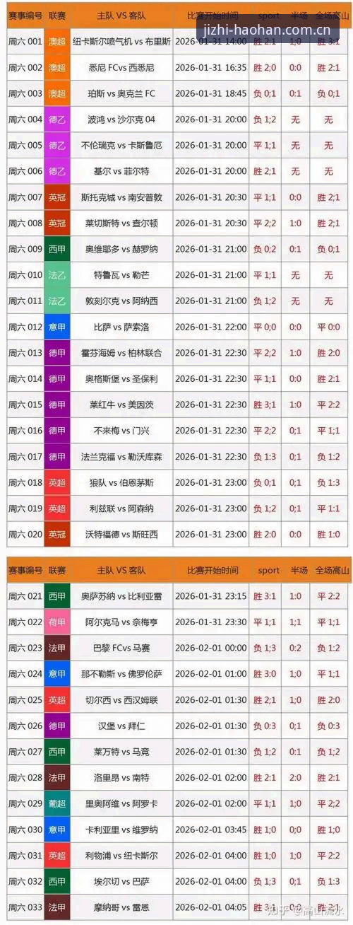 浩瀚体育联赛2026最新版本实用指南：从数据看投注与观赛的极致优化